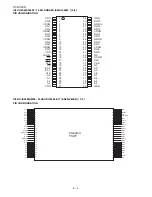 Preview for 86 page of Sharp HT-DV30H Service Manual