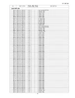 Preview for 101 page of Sharp HT-DV30H Service Manual