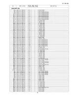 Preview for 103 page of Sharp HT-DV30H Service Manual