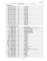 Preview for 105 page of Sharp HT-DV30H Service Manual