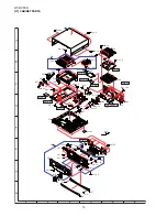 Preview for 108 page of Sharp HT-DV30H Service Manual