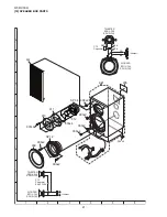 Preview for 110 page of Sharp HT-DV30H Service Manual