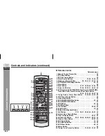 Preview for 20 page of Sharp HT-DV40H Operation Manual