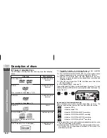 Preview for 22 page of Sharp HT-DV40H Operation Manual