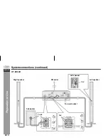 Preview for 26 page of Sharp HT-DV40H Operation Manual