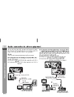 Preview for 32 page of Sharp HT-DV40H Operation Manual