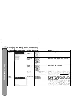 Preview for 36 page of Sharp HT-DV40H Operation Manual