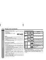 Preview for 48 page of Sharp HT-DV40H Operation Manual