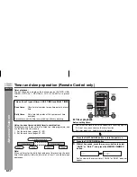 Preview for 70 page of Sharp HT-DV40H Operation Manual