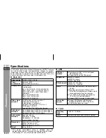 Preview for 78 page of Sharp HT-DV40H Operation Manual