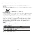 Preview for 2 page of Sharp HT-DV40H Service Manual