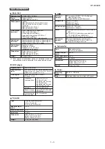 Preview for 5 page of Sharp HT-DV40H Service Manual