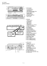 Preview for 6 page of Sharp HT-DV40H Service Manual