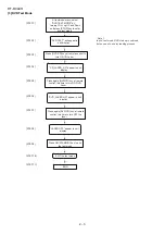 Preview for 10 page of Sharp HT-DV40H Service Manual