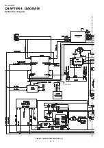 Preview for 14 page of Sharp HT-DV40H Service Manual