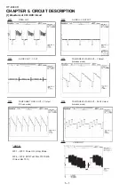 Preview for 20 page of Sharp HT-DV40H Service Manual