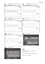 Preview for 21 page of Sharp HT-DV40H Service Manual