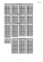 Preview for 23 page of Sharp HT-DV40H Service Manual