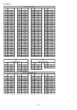 Preview for 24 page of Sharp HT-DV40H Service Manual