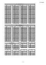 Preview for 25 page of Sharp HT-DV40H Service Manual