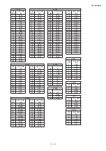 Preview for 27 page of Sharp HT-DV40H Service Manual