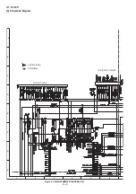 Preview for 32 page of Sharp HT-DV40H Service Manual