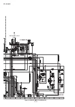 Preview for 34 page of Sharp HT-DV40H Service Manual