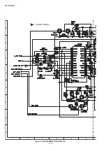 Preview for 38 page of Sharp HT-DV40H Service Manual