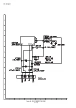 Preview for 40 page of Sharp HT-DV40H Service Manual