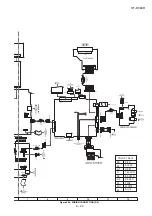 Preview for 59 page of Sharp HT-DV40H Service Manual