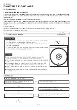 Preview for 82 page of Sharp HT-DV40H Service Manual