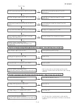 Preview for 83 page of Sharp HT-DV40H Service Manual