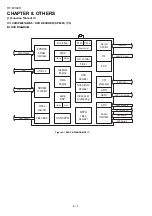 Preview for 86 page of Sharp HT-DV40H Service Manual