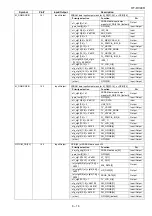 Preview for 101 page of Sharp HT-DV40H Service Manual