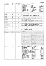 Preview for 109 page of Sharp HT-DV40H Service Manual