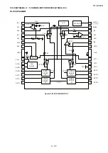 Preview for 113 page of Sharp HT-DV40H Service Manual