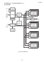 Preview for 115 page of Sharp HT-DV40H Service Manual