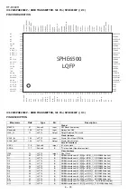 Preview for 118 page of Sharp HT-DV40H Service Manual