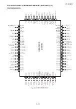 Preview for 129 page of Sharp HT-DV40H Service Manual