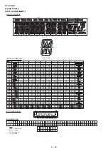 Preview for 134 page of Sharp HT-DV40H Service Manual