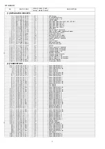 Preview for 136 page of Sharp HT-DV40H Service Manual