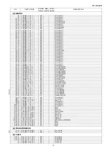 Preview for 137 page of Sharp HT-DV40H Service Manual