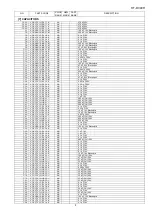 Preview for 139 page of Sharp HT-DV40H Service Manual