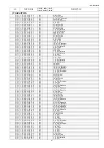 Preview for 141 page of Sharp HT-DV40H Service Manual