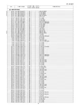 Preview for 143 page of Sharp HT-DV40H Service Manual