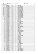 Preview for 146 page of Sharp HT-DV40H Service Manual