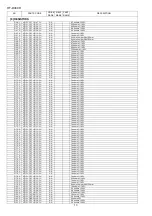 Preview for 148 page of Sharp HT-DV40H Service Manual