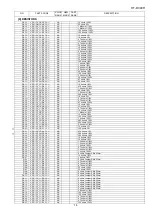 Preview for 149 page of Sharp HT-DV40H Service Manual