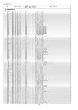 Preview for 150 page of Sharp HT-DV40H Service Manual