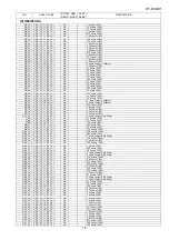 Preview for 151 page of Sharp HT-DV40H Service Manual